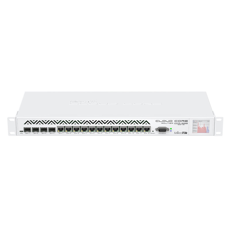   mikrotik rb951ui-2hnd n300 wi-fi 5-     poe3g4g   usb-        